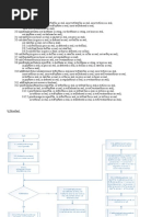 C++ Assignment 3A