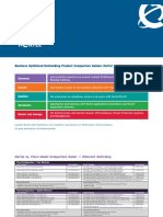 Nortel Comparision With Cisco