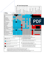 Tank Cleaning Guide - BP New 2006