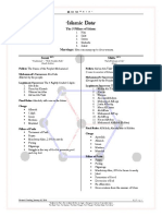 Islamic Data Islamic Data Islamic Data Islamic Data : The 5 Pillars of Islam