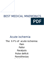 Medical Mnemonics