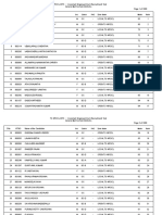 NPDCL Rank PDF