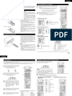 Remote Control Unit: Operating DENON Audio Components