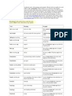 How To Use Phrasal Verbs Grammar Lesson On Phrasal Verbs