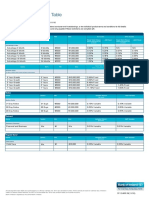 Customer Deposit Interest Rate Table 6th Nov 2015