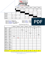 Results (S6) (C2)