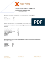 CLF NY-03 Survey Results