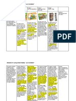 Appendix C Product Analysis