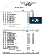 WEL Industrial Welding Tech AAS - EstimatedCosts UPDATE 4-2015