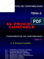 Proceso Contable