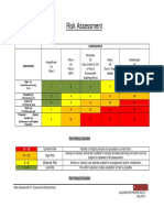 RA, COSHH, MSDS Screed & Waterproofing PDF