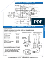 Prince Hydraulics - Remote Cable Controls For Prince Valves Offered by PRC Industrial Supply