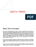 UNIT Vtrees