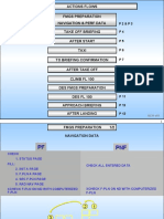 Actions Flows Fmgs Preparation Navigation & Perf Data