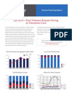 Cooley Venture Financing Report Q4 2015