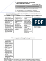 M Ryall Swot Analysis