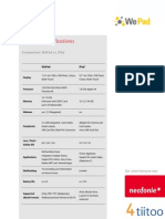 Product Specifications: Comparison: Wepad vs. Ipad