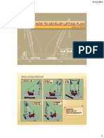 Lifting Plan Overview