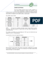 Conversión de Unidades Eléctricas