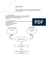 Analyse Fonctionnelle (Malaxeur de Béton)