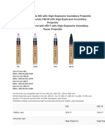 23x115 MM Rounds HEI With High