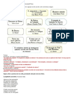 8º Ano Tipologia Literatura de Cordel Com Gabarito