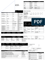 Network+ Cheat Sheet N10-005