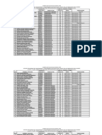 2do. LISTADO PRELIMINAR DE FUNCIONARIOS (AS) POLICIALES CON 3 AÑOS EN EL RANGO POSTULADOS PARA ASCENSO