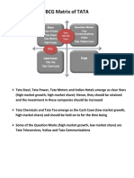 Example On BCG Matrix