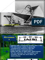 Microwave Systems Part1