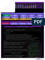 Gestion D'un Programme de Séchage Musculaire PDF