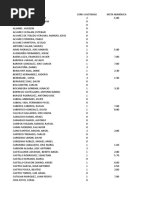 Figura 4.12