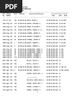 FINAL Examination Schedule, 2nd Semester 2015-2016