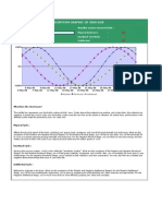 Biorythm V1.1