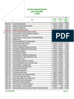 List of Telecommunications Standard