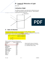 Refraction of Light