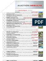 Bayleys Auction Results Residential 31 March 2010