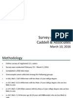 Slides - Press Conference - 10 March 2016