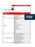 Ficha Técnica Avvio 793