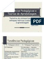 Tendências Pedagógicas e Teorias de Aprendizagem