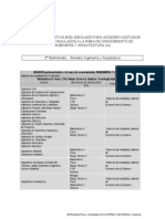 Itinerario Bachillerato Ingeniería y Arquitectura