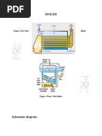 Boiler: Figure: Fire Tube Boiler