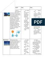 Energy Source How Does It Work? Pros Cons Solar Power