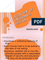 Overview of Insurance Sector India