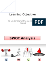 Swot Analysis