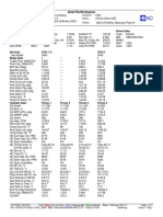 Ariel Performance: Compressor Data: Driver Data