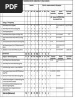 Final Vacancy, ESE - 2015