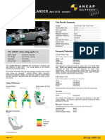 Mitsubishi Outlander ANCAP PDF