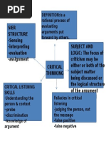 Sier Structure - Sensing - Interpreting - Evaluation - Assignment