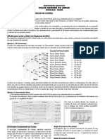 Gte1 - Diagramas de Arbol y Principio Multiplicativo